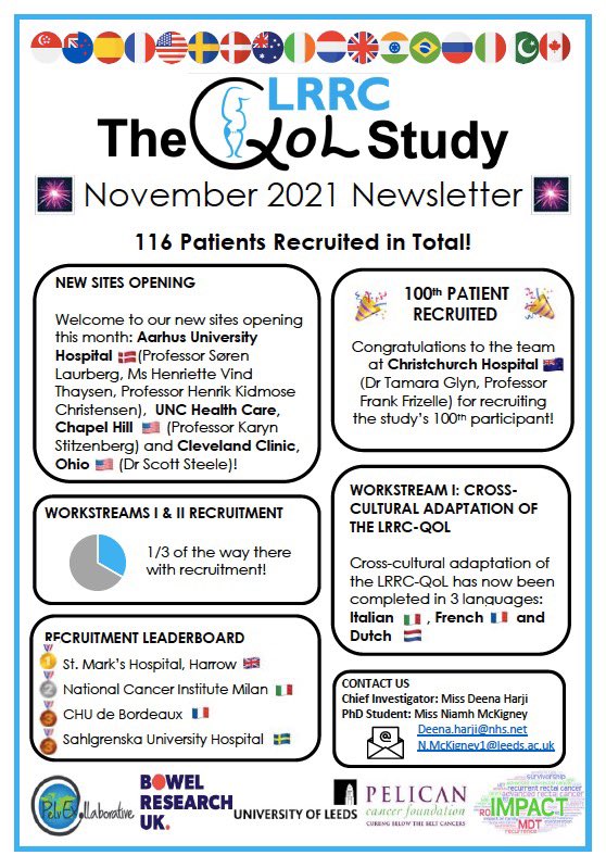 November Newsletter for the LRRC-QoL study! 

1️⃣1️⃣6️⃣ patients recruited! 

1/3 of the way there with recruitment to workstreams I & II! 

#LRRCQoL #PROMs #collaborativeresearch #QoL