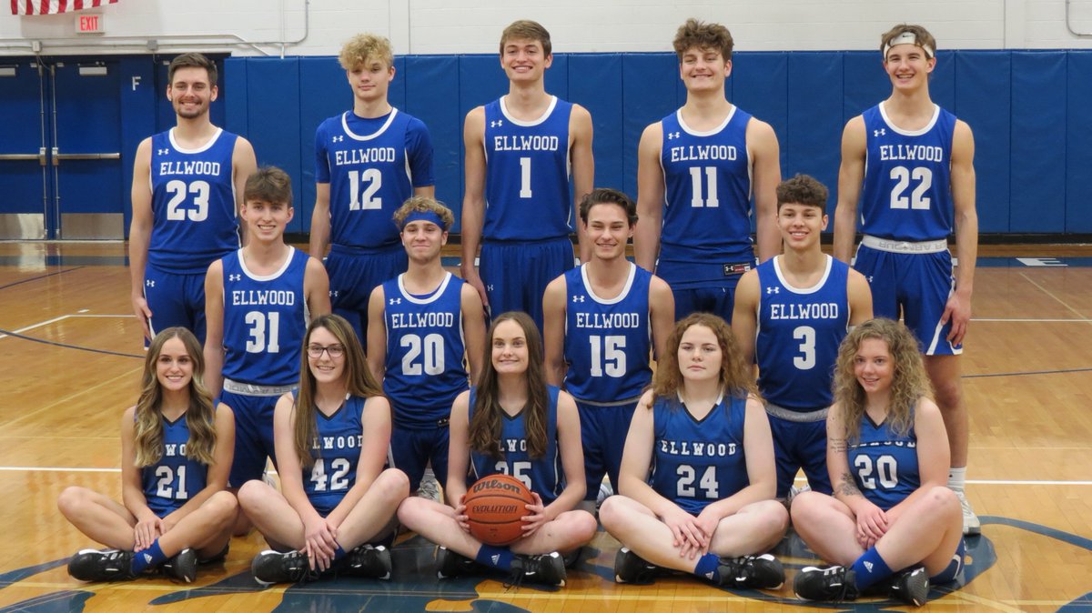 Ellwood City Wolverines Sports tweet media