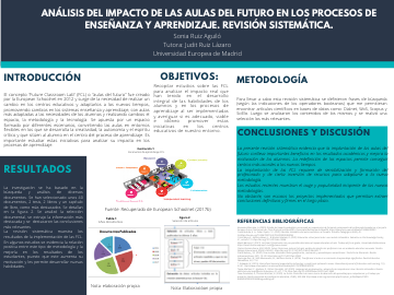 RuizAguilo's tweet photo. Póster científico de las aulas del futuro @orientainnova https://t.co/TLhNqCLCFX