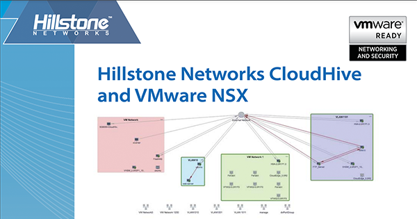 Hillstone_Net's tweet photo. #CloudHive auto-discovers new virtual networks, machines and other assets and inspects their traffic to isolate and eliminate #malware, potential data breaches & other security issues before they can spread across #VM’s, tenants and other virtual networks
https://t.co/Ma5PR90PlW https://t.co/hDqEL3DCT9