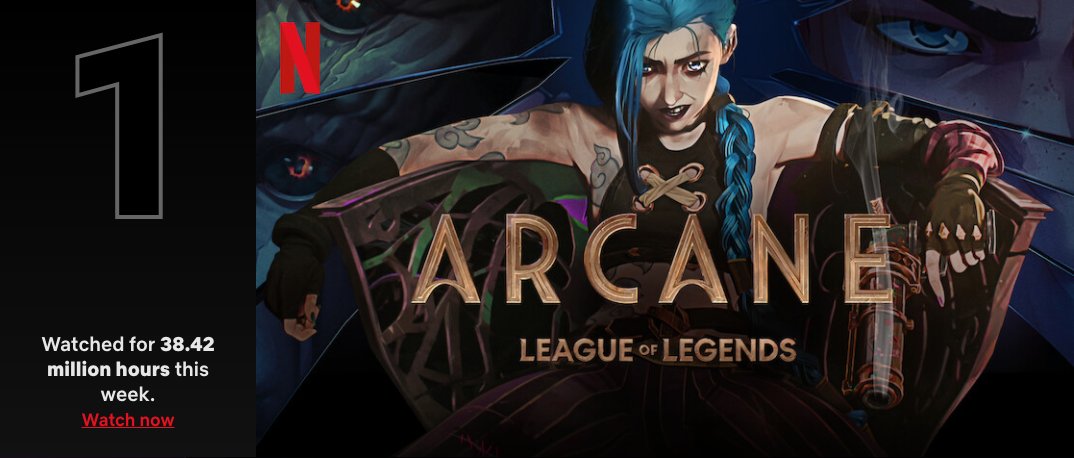Sucesso! League of Legends: Arcane fica em 1º lugar na Netflix e