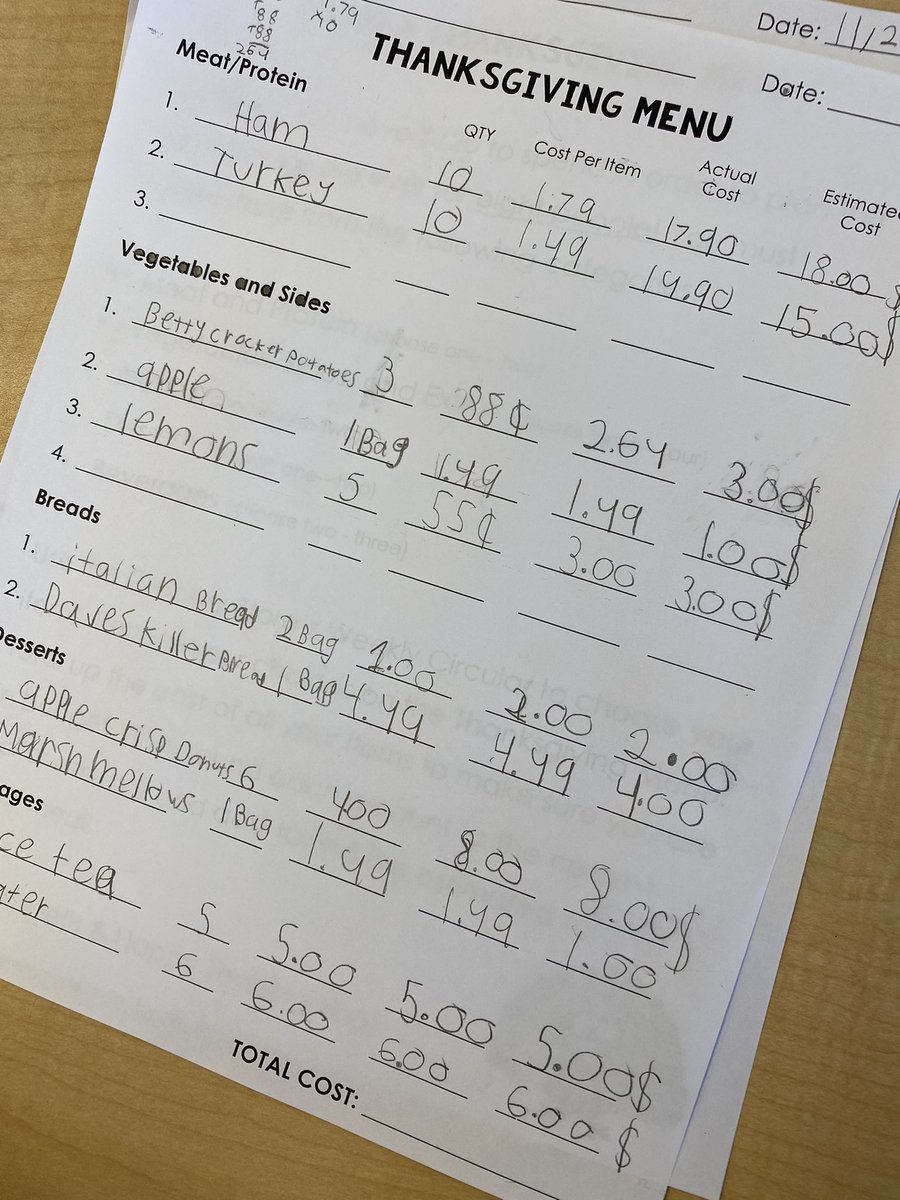 We learned that preparing a Thanksgiving menu is a lot of work! Together in partners students created a shopping list and menu for a Thanksgiving feast- and had to stay within budget!