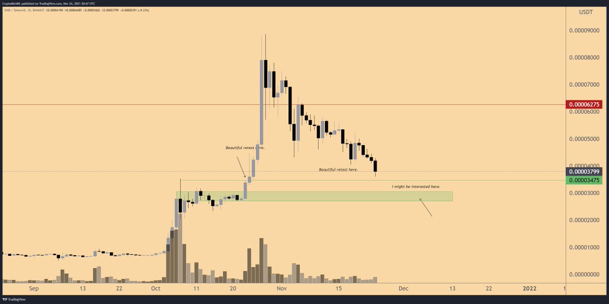 Michaël van de Poppe tweet media
