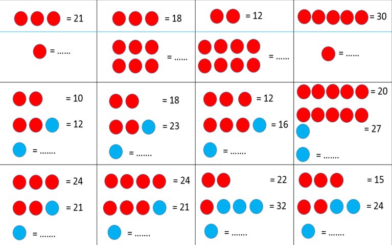 MrBroMaths's tweet photo. @BouchMaths From @giftedHKO https://t.co/RJ2d9JB6jM