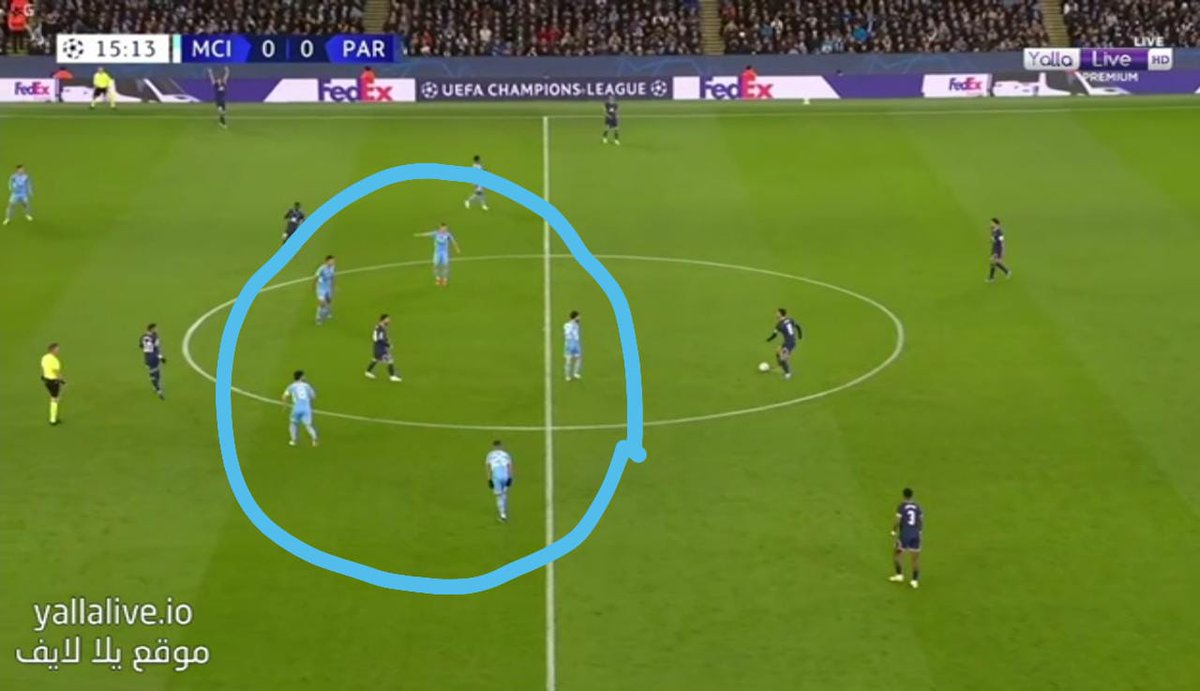 Pep is a tactical genius 🧠💥💥😂... against messi every coach is same💀
#PSGMCI 
#messi