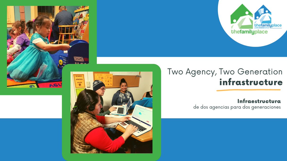 FamilyPlaceDC's tweet photo. The Family Place Charity and The Family Place Adult Public Charter School work as a two Agency, two Generation infrastructure. We offer programs and services to support simultaneously, the well-being and educational development of parents and their children. https://t.co/pzj7hHQit2