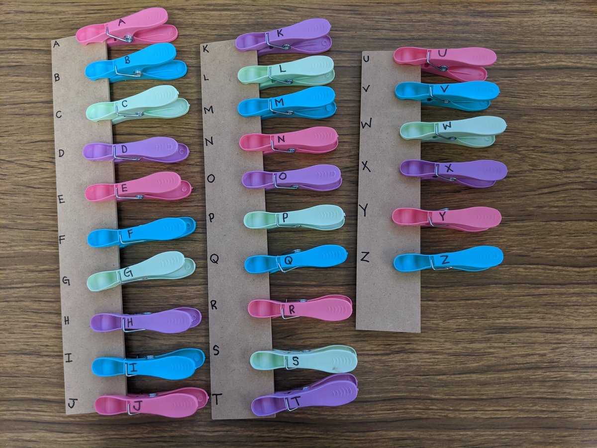 OT/PT, SLP,  Special Education and DD Educators collaborated to create Task Boxes for the Developmental Disabilities and Diagnostic Kindergarten at Dorset Park Public School. Ideas inspired by Tasks Galore Resources! Thank you Ms. Hammond for supporting this opportunity!