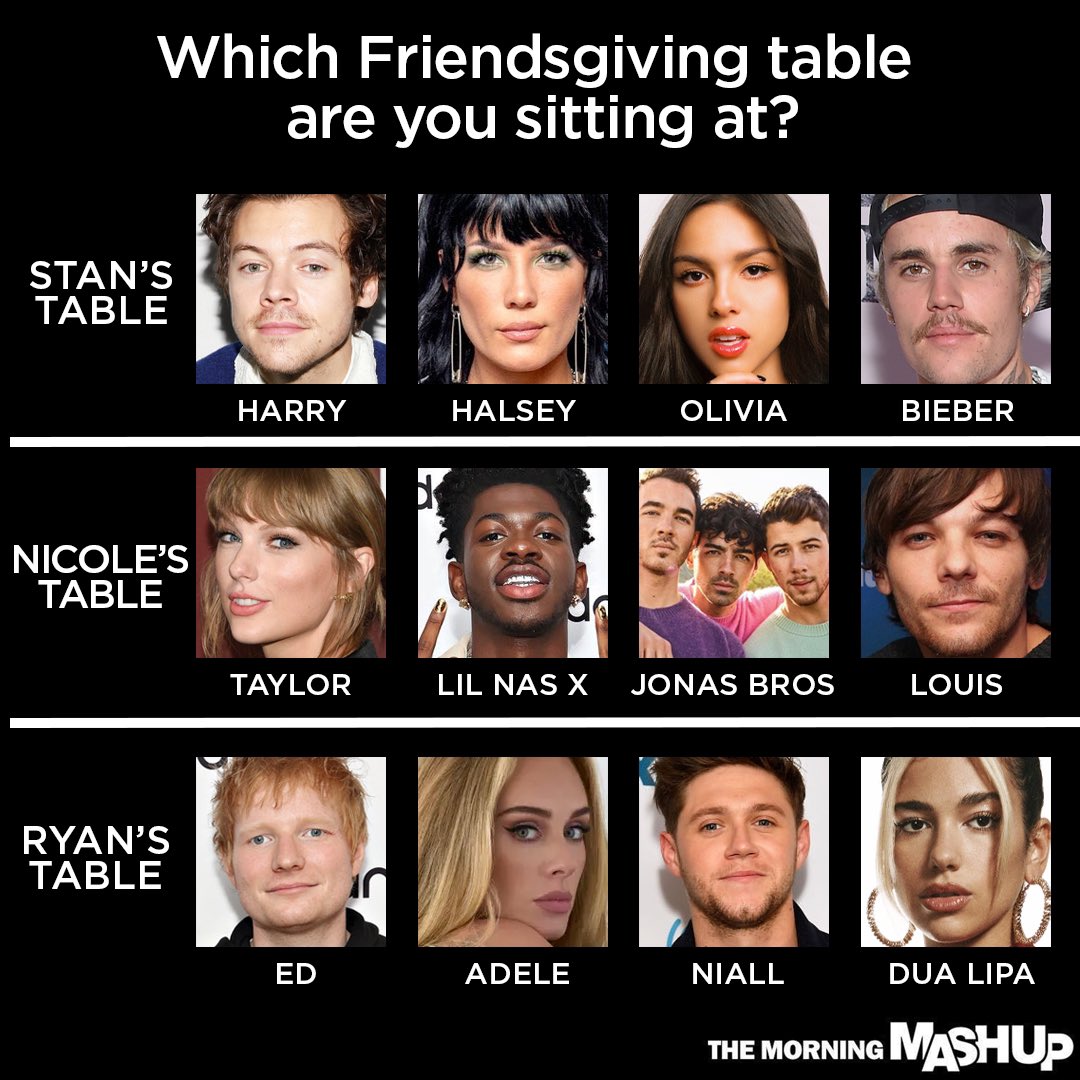 MorningMashUp's tweet photo. Pick a table, any table.. 🦃 https://t.co/CQhU69n7ci