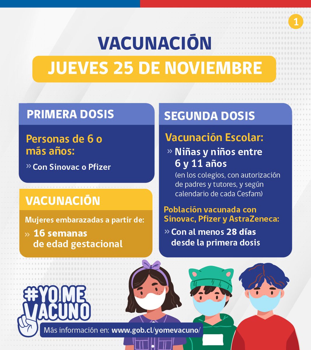 LaboralBonos's tweet photo. Este jueves 25 de noviembre, ¿quiénes se pueden vacunar contra el Covid-19? 🧐 Revisa aquí el calendario de vacunación y recuerda que para más detalles, puedes visitar 📲 https://t.co/9yb4Bn9VoJ https://t.co/BKHCQflkDP