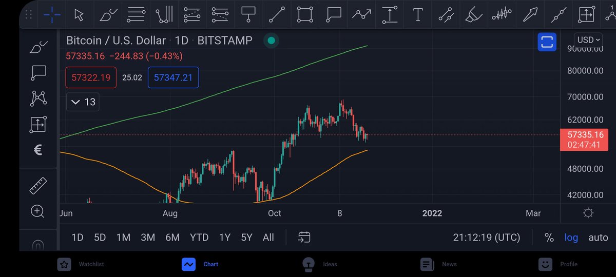 CoinsKid tweet media
