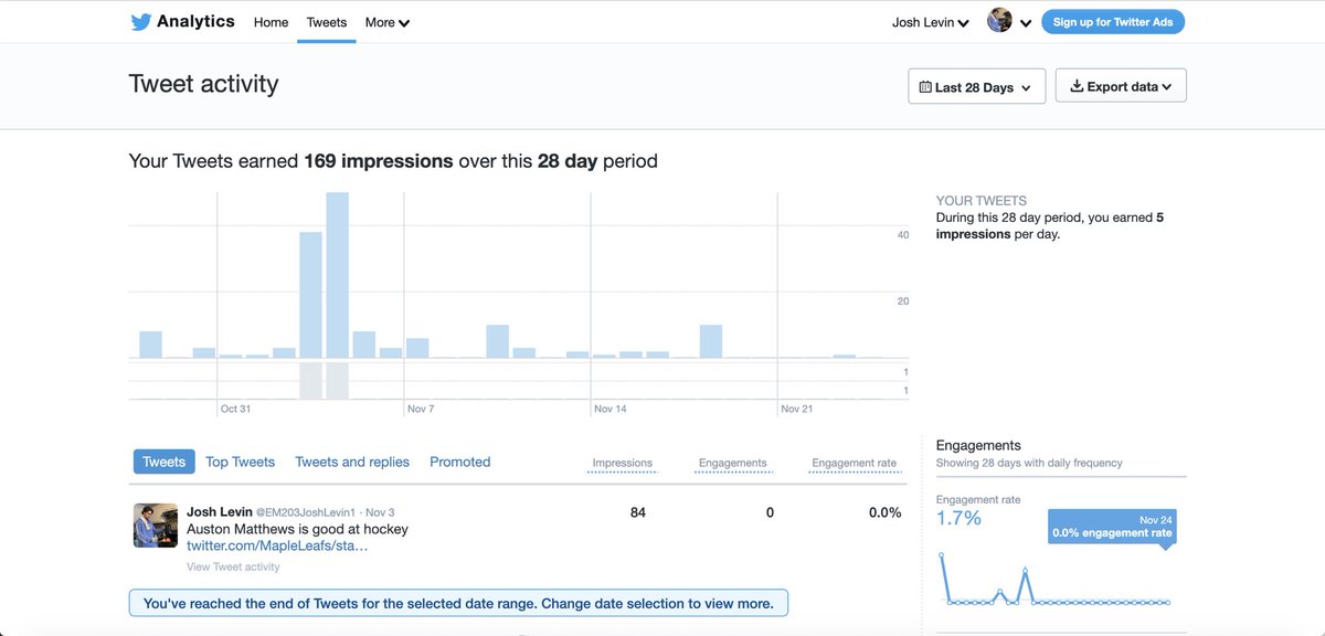 Josh Levin tweet media