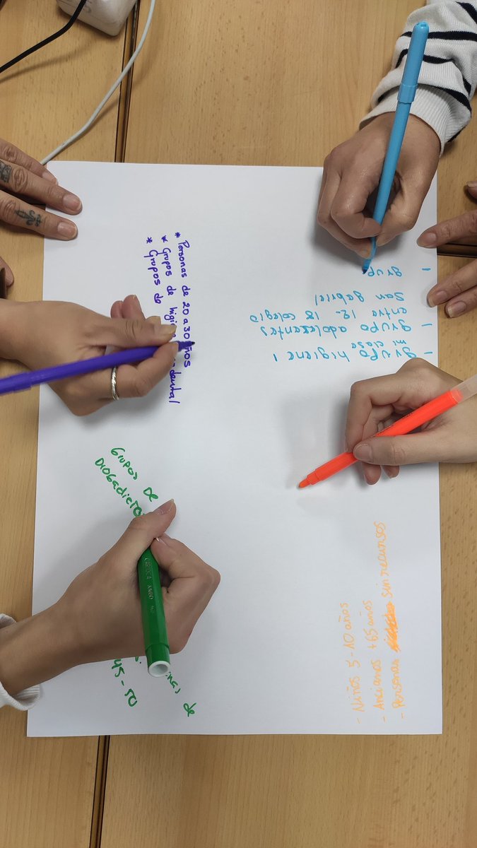 chemistjordi's tweet photo. Avui a @LopezVicuBCN @VicunaHbd treballem amb tècniques de treball cooperatiu com el full caòtic a on cada alumne aporta idees creatives pel seu equip. Projecte "De la boca endins: un viatge inesperat" https://t.co/lPfiYT8KKE
