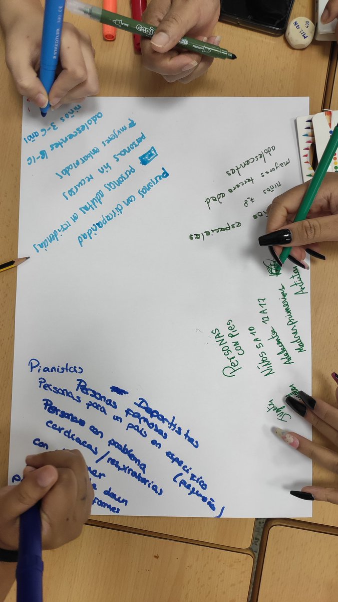 chemistjordi's tweet photo. Avui a @LopezVicuBCN @VicunaHbd treballem amb tècniques de treball cooperatiu com el full caòtic a on cada alumne aporta idees creatives pel seu equip. Projecte "De la boca endins: un viatge inesperat" https://t.co/lPfiYT8KKE