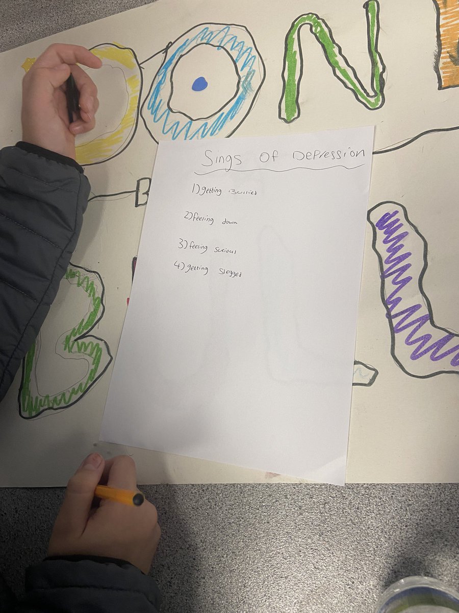Great session done tonight at the Johnpaul youthclub the young people done lots of work around stigma, depression, anxiety, the signs, who we can go to for support, social media &amp; much more! Great group who got pizza, certificates and mental health packs to finish the session of!