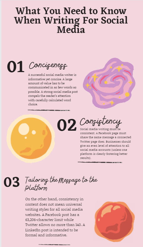 DominiqueQuig's tweet photo. Some Tips On How To Write For Social Media https://t.co/v75JGUSLPj