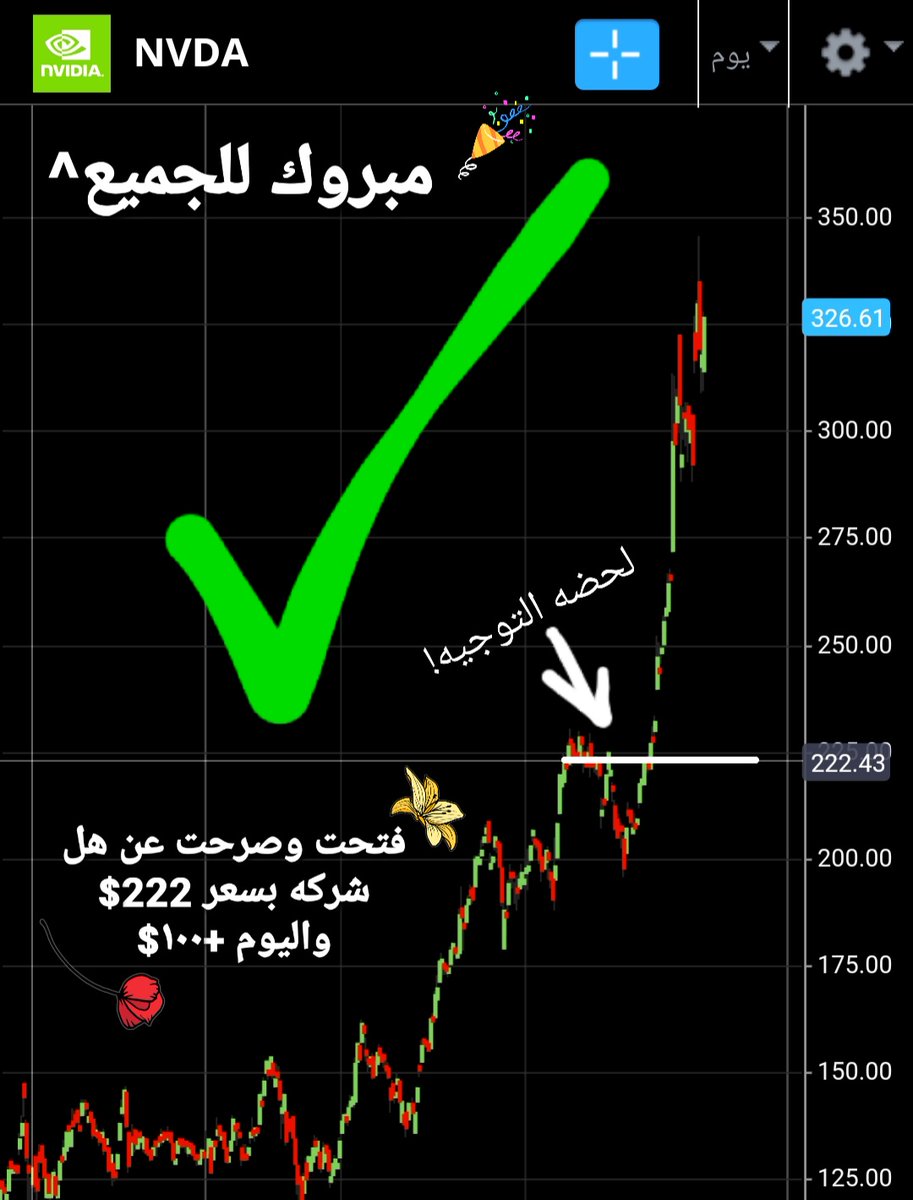 2050STOCK's tweet photo. #nvidia 
مبروك للجميع دايما اعطي اثبات لكل نجاح *
. https://t.co/sNumZIxVf5