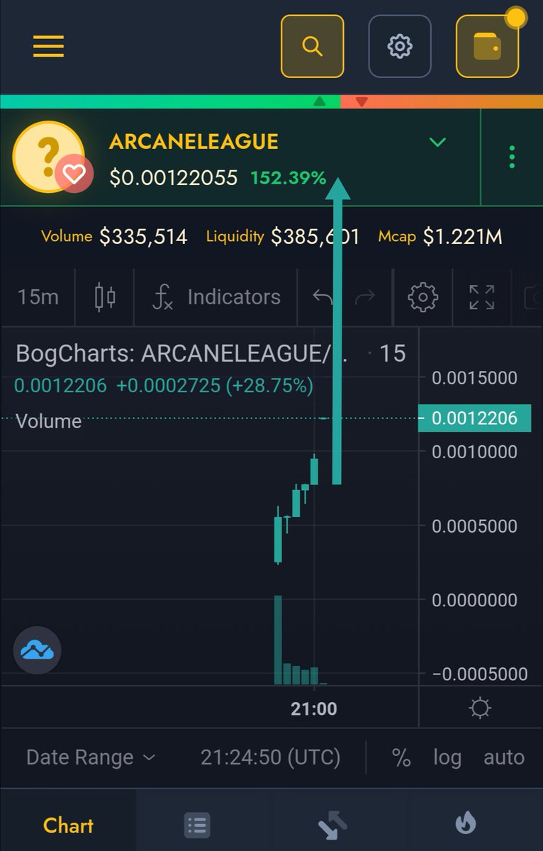 MetaKing69's tweet photo. 🔥BOOM🔥

👑 #ARCANLEAGUE $ARCANLEAGUE
🐦 @ArcaneLeague
📱 https://t.co/x2KA9zFMNA
🌍  https://t.co/TxHENoQxe9 

➡️ 1B MC? IT'S POSSIBLE ⁉️🤯❤️🤑‼️
 📉https://t.co/lL3Qj2eCpr

✅ P2E 👑
✅ NFT GAME
✅ HYPED
✅ 1.2M MC 
✅ 1000X POSSIBLE⁉️
#Metaverse #Crypto #CryptoGems 
#NFT
DYOR https://t.co/mEvENDPh3X