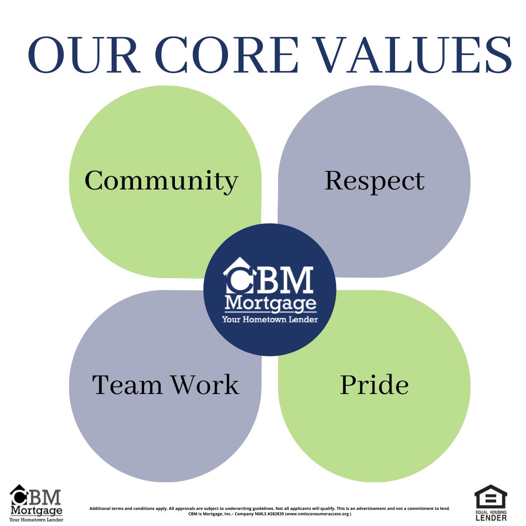 If you are looking to be a part of a team that truly cares about you and your success, then this might be just the opportunity for you!