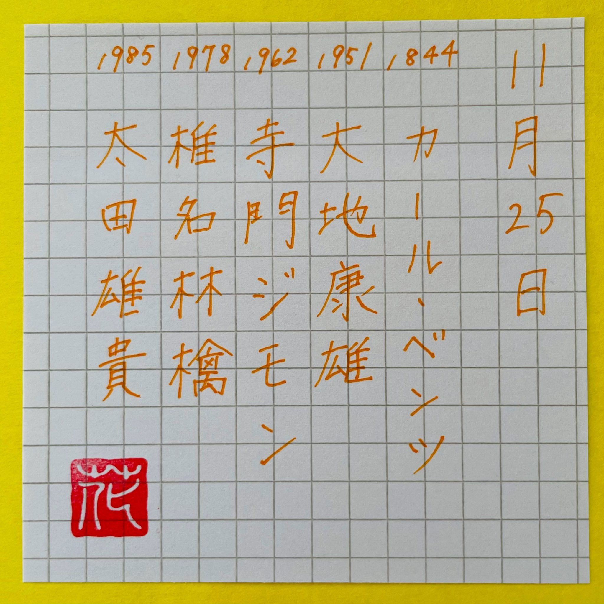 11月25日生まれ Twitter Search Twitter