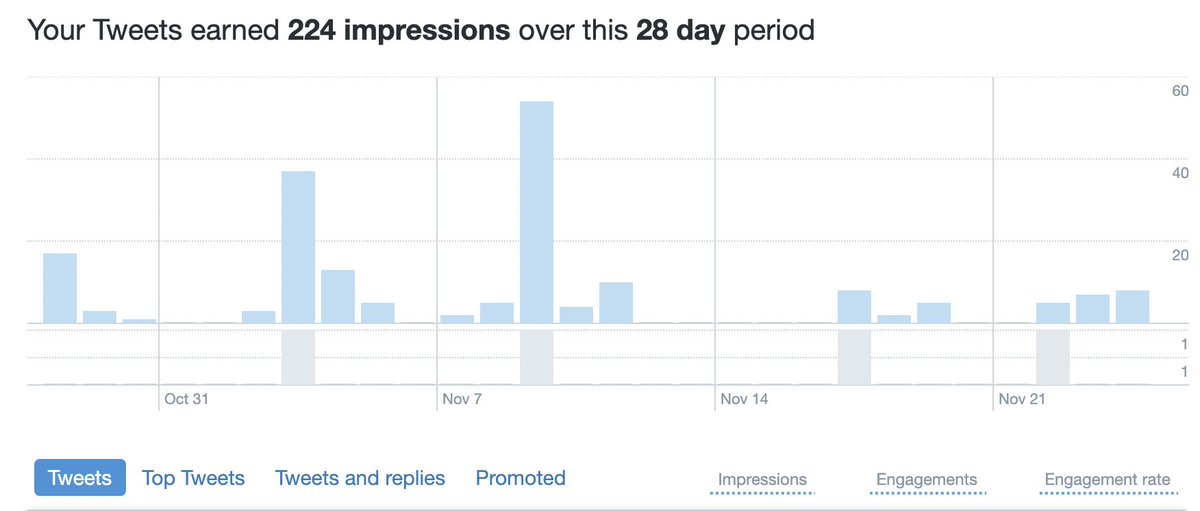 John Stoyan tweet media