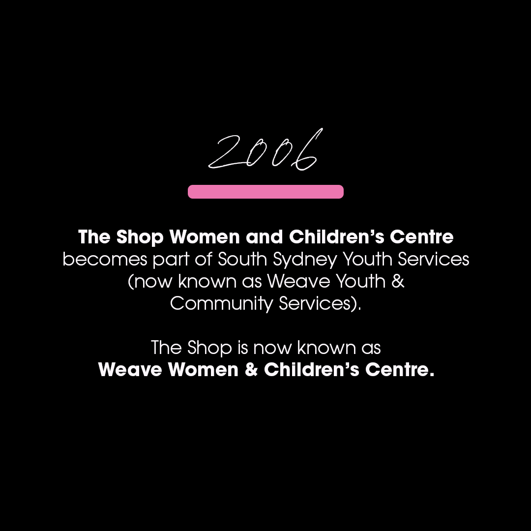 Weave_Youth's tweet photo. Today we reflect on the Women & Children’s Centre journey as we celebrate #45YearsofWeave. Originally known as ‘The Shop Women & Children’s Centre’, Weave Women & Children’s Centre continues to provide holistic support to women and children facing complex social issues. https://t.co/Do1DG45Svw