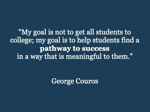 George Couros tweet media