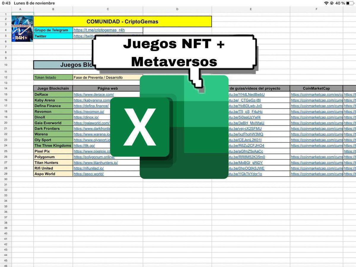 CriptoGemas_R4H's tweet photo. 📌 Buenas Comunidad❗️

Ya está disponible la actualización del Excel de los proyectos relacionados con #Metaversos y juegos #blockchain con oráculo.

Para los NUEVOS: https://t.co/CboUtqfcMf

Para los que ya habéis utilizado el Excel:  https://t.co/NOma7rUwKQ

#nft #metaverse https://t.co/SsX5eWu4iM