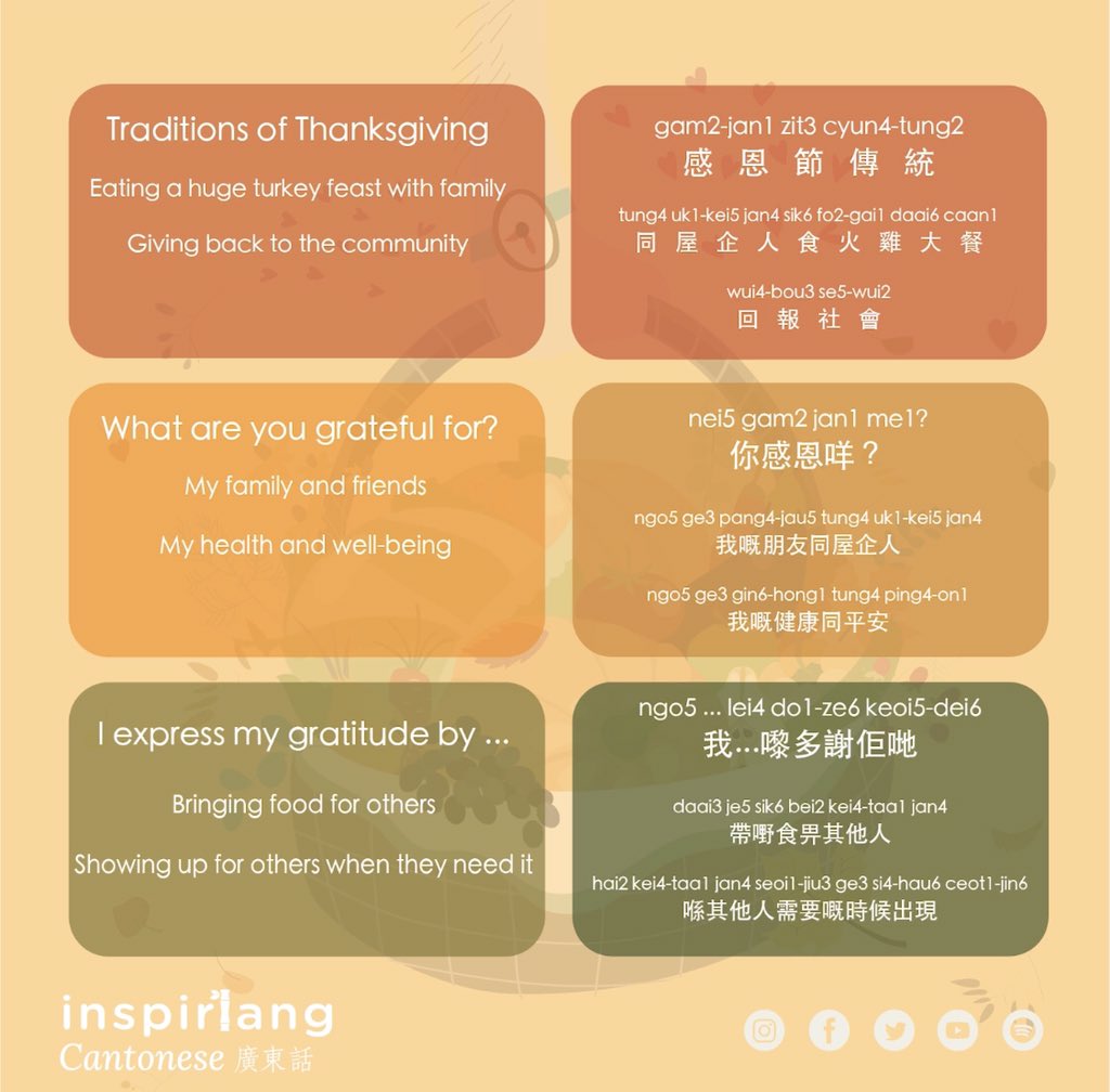 InspirLang's tweet photo. 🎧 What are some things you’re grateful for this thanksgiving?
.
.
.
.
#learncantonese #cantoneselanguage #cantonesepodcast #Chineseculture #chineselanguage #learnchinese #cantoneseclass #mandarinclass #chinesephrases #学中文 #learnchineseonline #thanksgiving https://t.co/3vfsaDaaEl