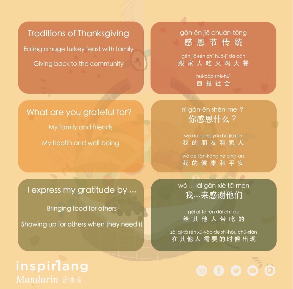 InspirLang's tweet photo. 🎧 What are some things you’re grateful for this thanksgiving?
.
.
.
.
#learncantonese #cantoneselanguage #cantonesepodcast #Chineseculture #chineselanguage #learnchinese #cantoneseclass #mandarinclass #chinesephrases #学中文 #learnchineseonline #thanksgiving https://t.co/3vfsaDaaEl