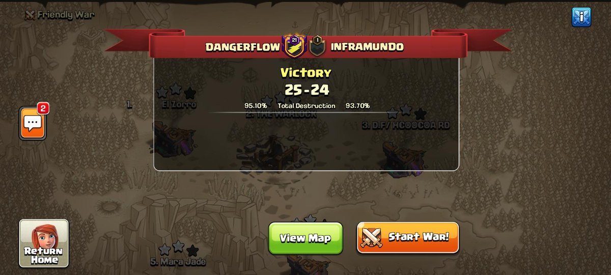 Resumen Miercoles: Nuestro team @5AcesClub1 obtuvo victoria en el torneo #GoldenCrescent y nuestro team super op obtuvo pase a las Semifinales del torneo Aire y Tierra de <a href="/FamilyGamerCoC/">Family Gamer COC</a> Gracias Mirna por ese pedazo de stream! #BeBetterBDangerflow G a los rivales.