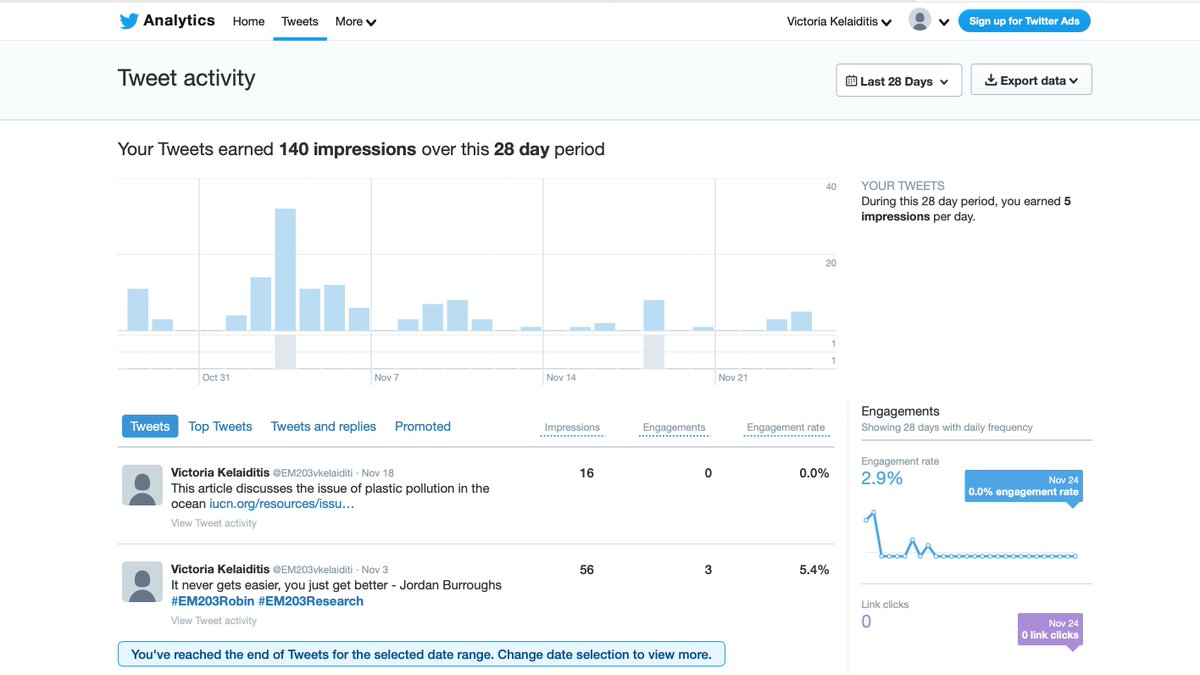 Victoria Kelaiditis tweet media