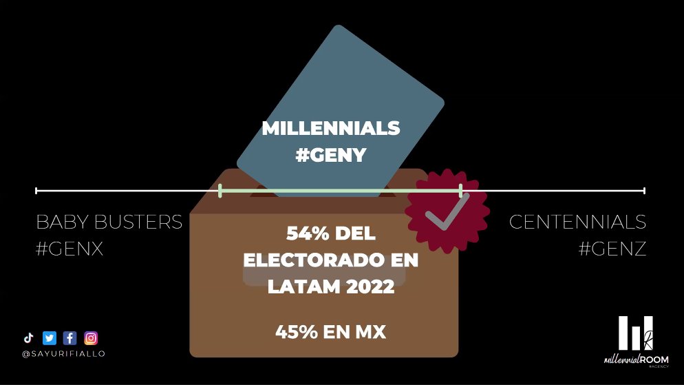 Leonel Rodríguez Erazo | Periodista tweet media