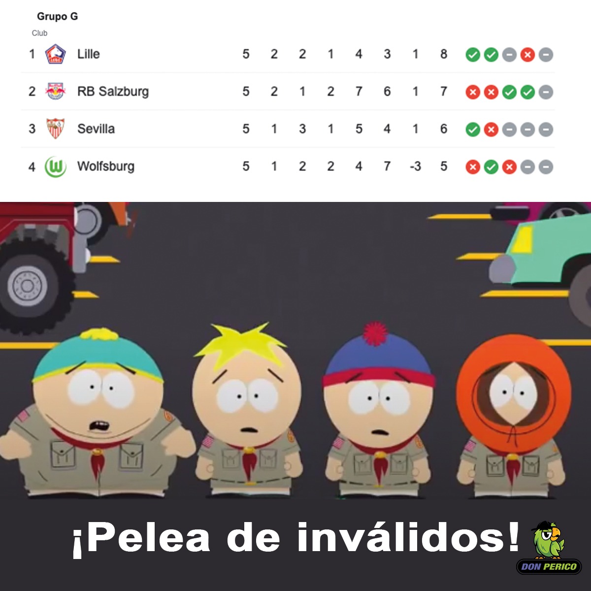 PericoNegro_'s tweet photo. El verdadero grupo de los muertos... digo, de la muerte 😅
#HBO #HBOMax #HBOMaxfail #ChampionsLeague #UCL #SheriffRealMadrid #ManchesterCityPsg #Messi #Neymar #Benzema #RealMadrid https://t.co/ji11c9w4rC