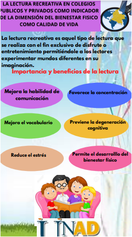 Leidygarcia_16's tweet photo. #SERVICIOSOCIALUNADISTAENCASA 
" La lectura recreativa en colegios públicos y privados como indicador de la dimensión del bienestar físico como calidad de vida" @ElOIRdelaRegion  @BlancoNatalia10 @FabiansSalazar1 @AlexisS45037235 @AnyiJuliana8 @AnaMora_1370 @reikxxl @jose23653440 https://t.co/LDiZcwRDqM