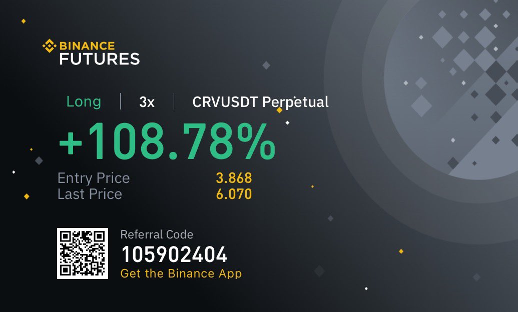 CryptaViser's tweet photo. Update on #CRV position is over 100%!
Get a free trading trial now (Limited offer)
Contact Whale https://t.co/N3HE0Iz5CY 🐳for the signal channel info
#bitcoin #btc #eth #crypto #crytpaviser #analysis #altcoins #CryptaViser
@checkerdog87 https://t.co/tyLYCsl1i3