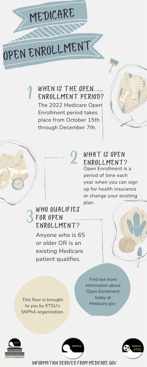 ETSUSNPhA's tweet photo. To bring more awareness to the Medicare open enrollment period in pursuit of improving medication accessibility and access, we made this flyer! 
To find out more about open enrollment today, go to https://t.co/ill6PQHZGC!
 @snphalmbi 
#SNPhALMBI #GrowingFromOurROOTS #ETSUSNPhA https://t.co/DvlkIZkP6b