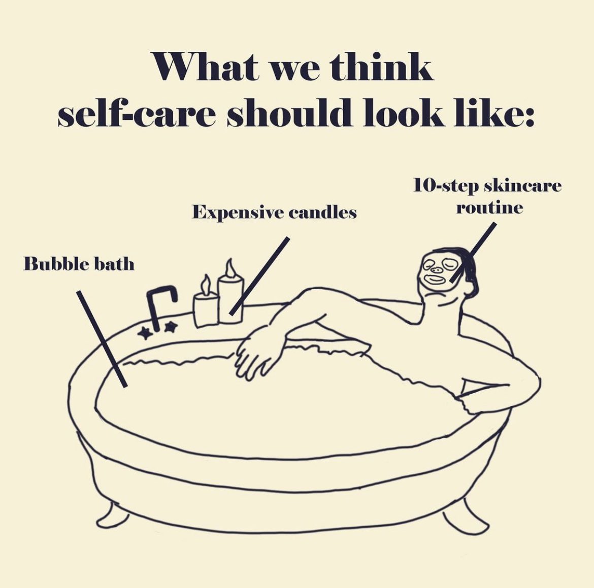 Ryerson Health Promotion tweet media