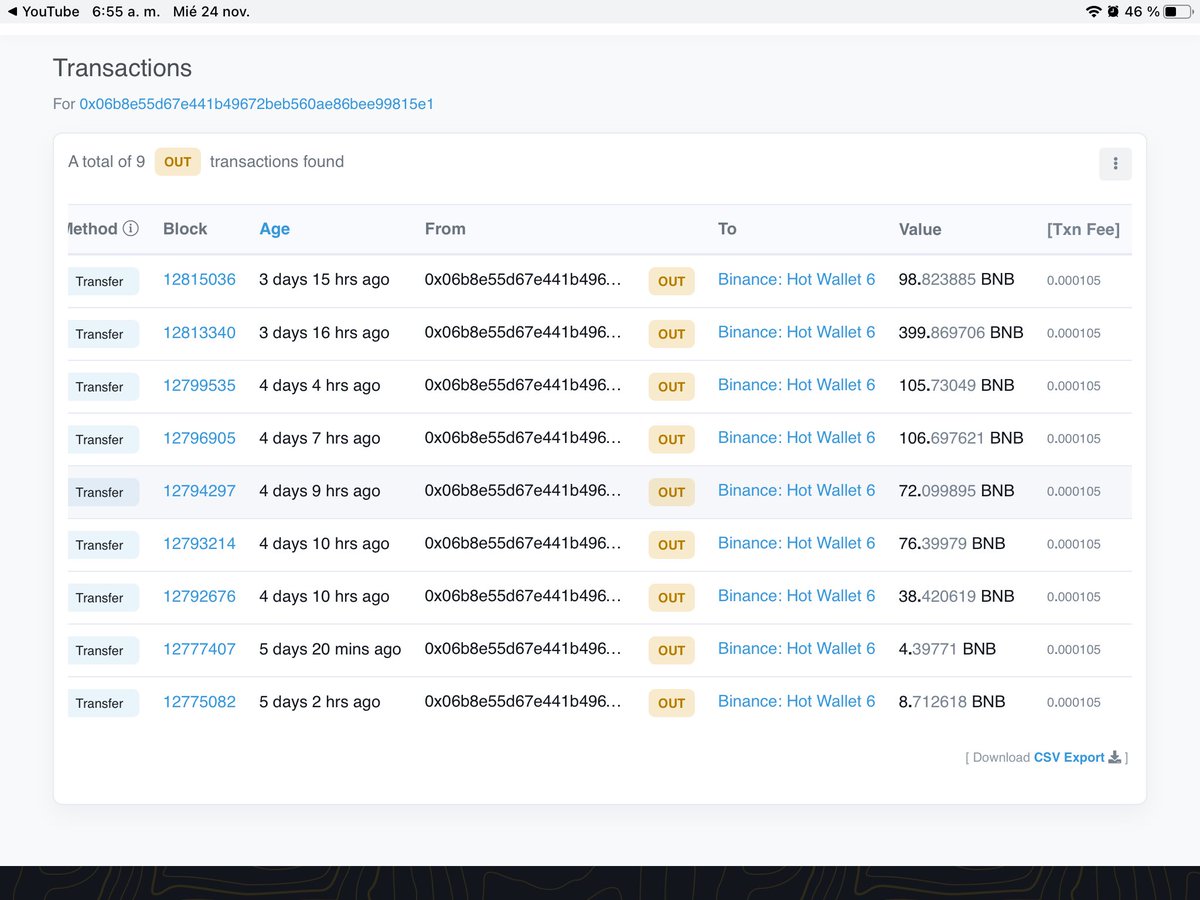 fernandobxo's tweet photo. @MARCIANOPHONE @Maverick007FX No le gusto a la rata  @Maverick007FX lo que comente en su twitter y lo borro , me bloqueo, está enviando los bnb a billeteras calientes en Binance ( ni para eso sirve , ya saben sus datos los de Binance 🤣😂🤣) https://t.co/ol018bSVFa