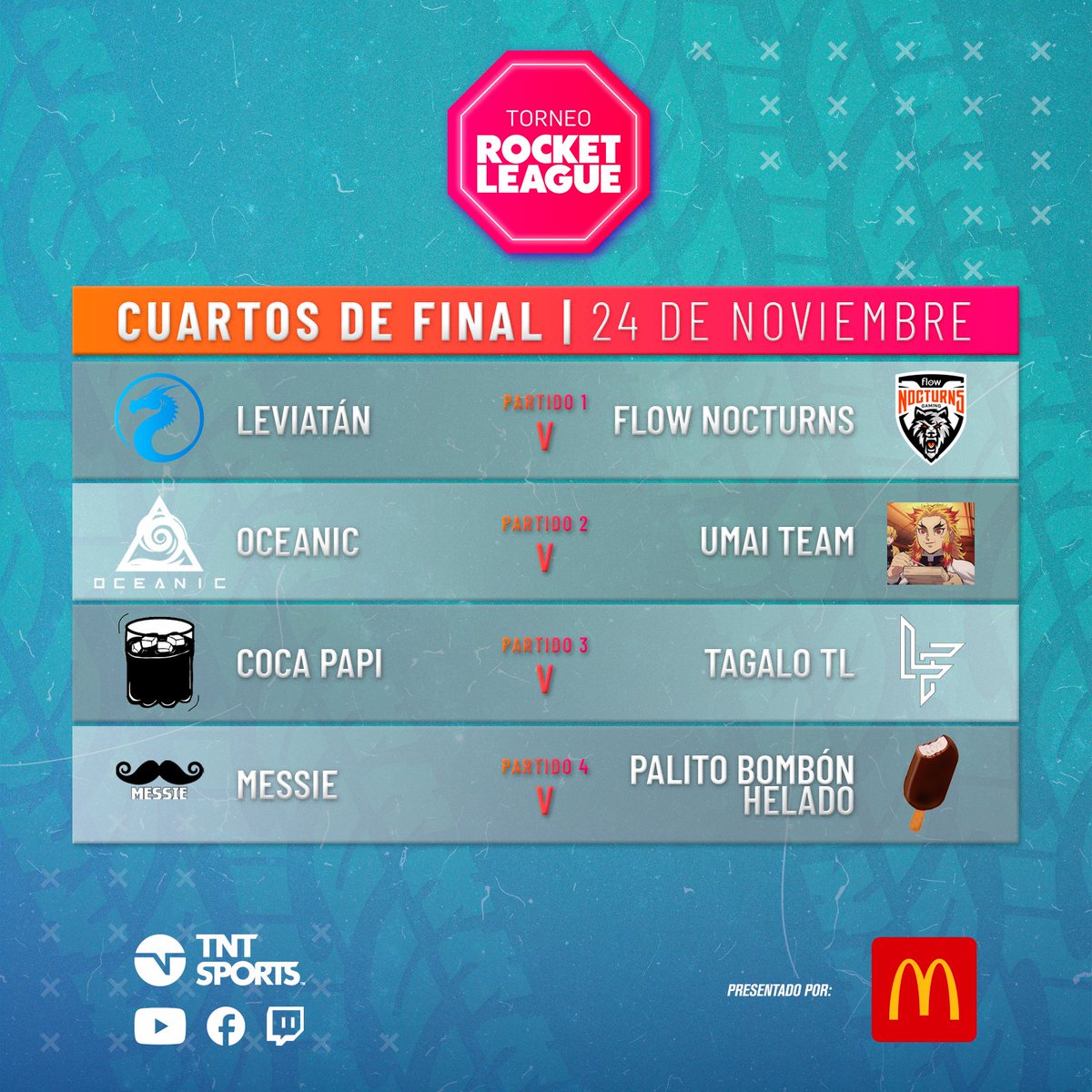 TNTSportsAR's tweet photo. ¡¡SE VIENEN LOS CUARTOS!! 🏆
Ya estamos en vivo con #RocketLeaguexTNTSports🚀
🆚 @LeviatanGG | @NocturnsGaming
🆚 @oceanicgg_ | #UmaiTeam
🆚 #CocaPapi | #TagaloTL
🆚 #Messie | #PalitoBombónHelado
¡QUÉ NOCHE PICANTE!
Auspiciado por @McDonalds_Ar | #RocketLeagueMcDonalds https://t.co/6LSYjLtckT