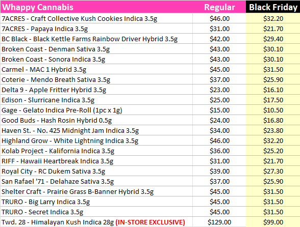 Black Friday Deals on Weed!? YOU BET.