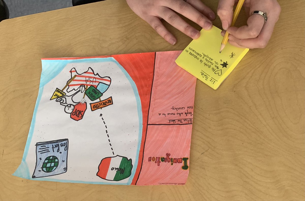 Meli_Rod25's tweet photo. Students in our bilingual 8th grade class participated in a gallery cycle as part of Ms. Gomes introductory lessons to their unit on immigration @mscam28 @alfonsoedu93 @EnricoFermi27 @YonkersSchools #actionablefeedback #reflectivewriting #scaffoldedwriting #bilingualeducation https://t.co/AEmgMsI5Pj