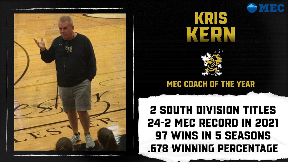 wvsuathletics's tweet photo. 🏐 | Congrats to Head Coach Kris Kern for being named MEC Coach of the Year!

📰 https://t.co/RpsWSllp06

@wvsuvolleyball https://t.co/3piruUNxi2