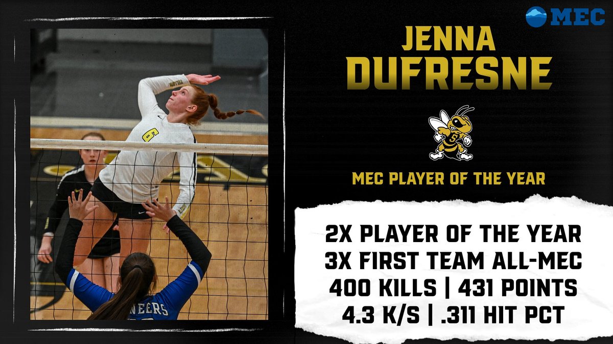 wvsuathletics's tweet photo. 🏐 | Congrats to Jenna Dufresne for being named MEC Player of the Year!

📰 https://t.co/RpsWSlCZRE

@wvsuvolleyball https://t.co/p3ZF3xmra2