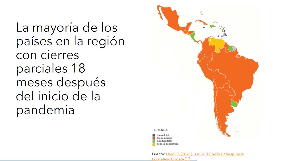 Aquí dos reportes apoyados por <a href="/el_BID/">Banco Interamericano de Desarrollo</a> de las afectaciones de #COVID19 en la #educación de los niños, niñas y adolescentes en Latinoamérica: el caso de Colombia y Brasil
🇨🇴gobierno.uniandes.edu.co/sites/default/…
🇧🇷 itausocial.org.br/wp-content/upl…

Próximamente el de #Uruguay🇺🇾 
#vision2025