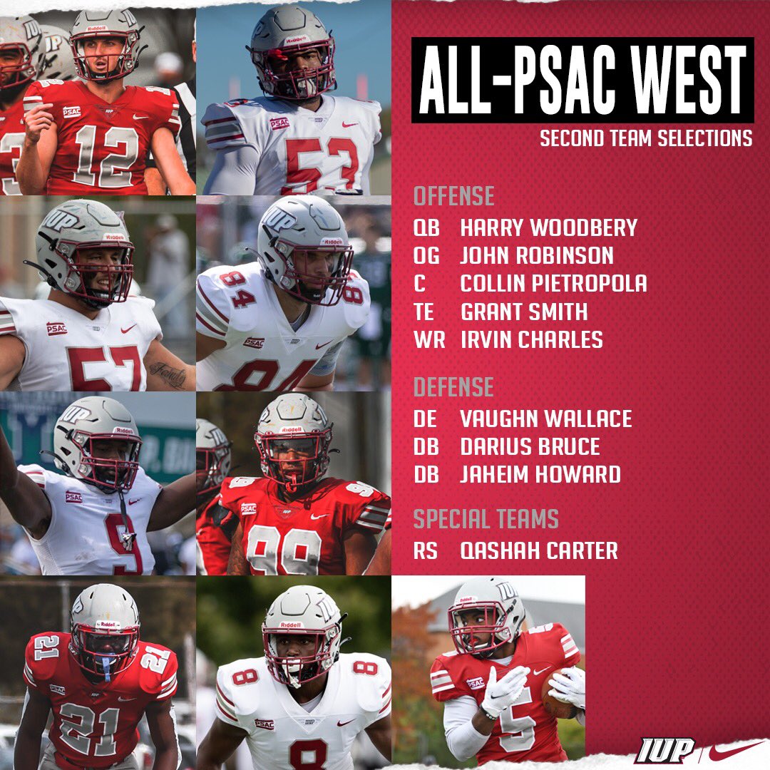 IUPfootball's tweet photo. 𝐋𝐞𝐚𝐠𝐮𝐞 𝐁𝐞𝐬𝐭

We lead all conference schools with 17 All-PSAC selections, including 8 first teamers. 

The 17 selections is a new program record. 

#ALLIN21 https://t.co/zOmSR8Etrm