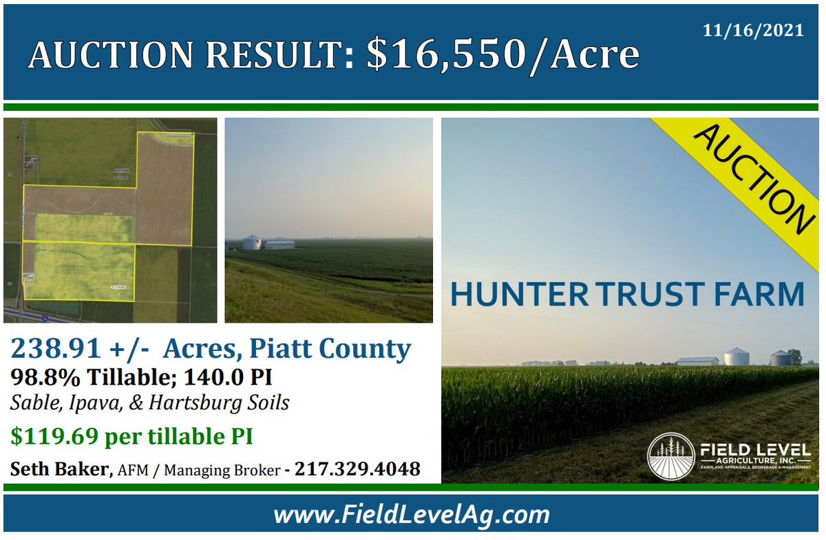 SleakPeak44's tweet photo. Field Level Agriculture, Inc. had some strong sales this week. Another auction in LaSalle County, IL tomorrow! https://t.co/rGzPOONYK8