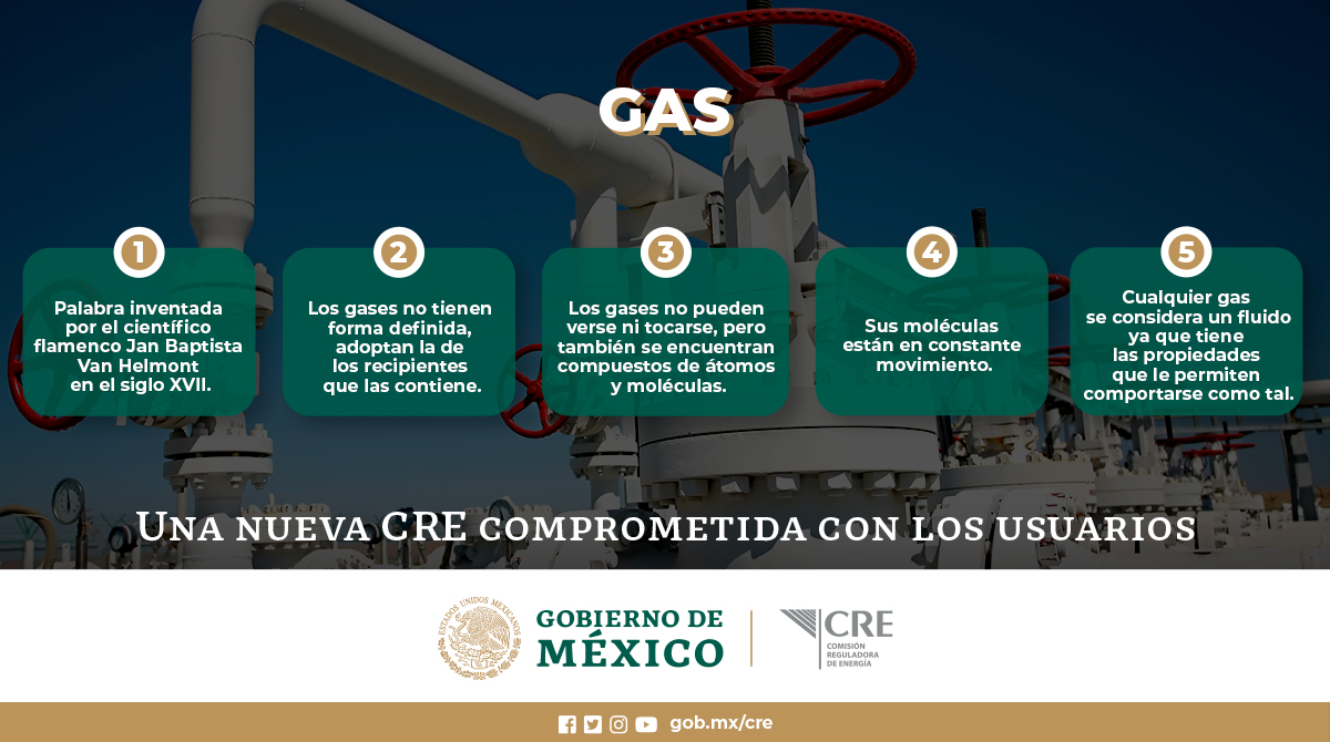 CRE_Mexico's tweet photo. Normalmente hablamos de gas, gas natural, gas LP, pero ¿el gas en realidad es un líquido? https://t.co/e25drzA8hv