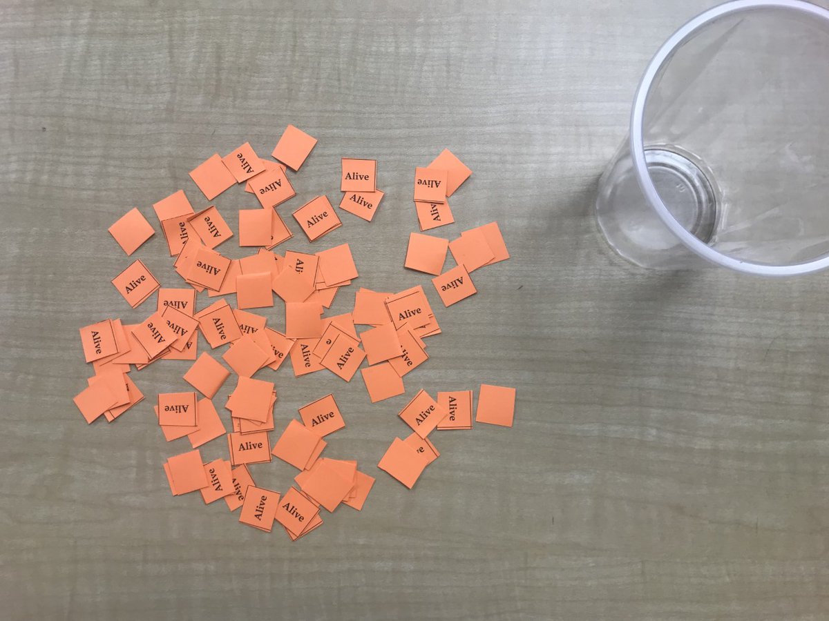 MagnoliaAlgebra's tweet photo. Algebra 1 students explored exponential functions with my modified "Last Man Standing" introduction activity. Students indirectly built exponential decay functions and modeled graphically the number of survivors after each round.
#exploration
#exponentials
#cooperativelearning https://t.co/b3wPuwzQUv