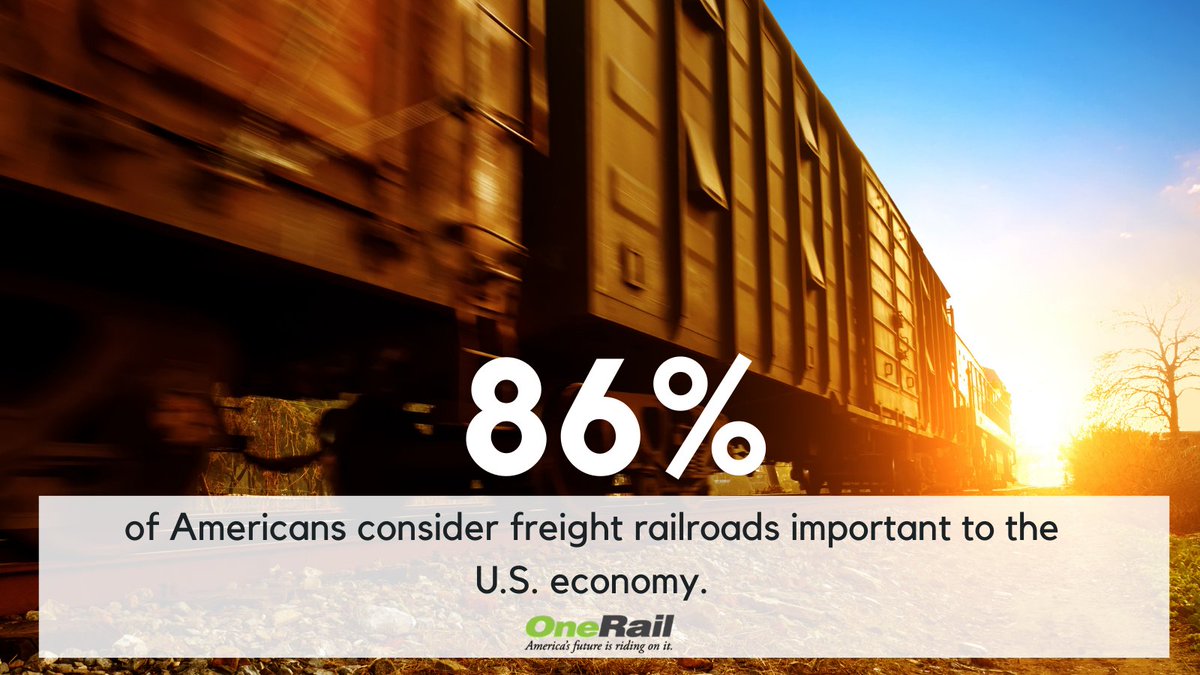 According to a poll by <a href="/OneRailUSA/">One Rail Coalition</a>, a significant majority of Americans – 86% – say freight railroads are important to the US economy. bit.ly/3wQ80IV

The newly signed infrastructure bill #IIJA will help short line freight railroads meet these growing economic demands.