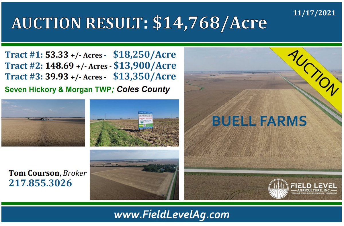 farmvaluepro's tweet photo. $18,250 for Tract 1 in Coles County today. Great sale overall. https://t.co/GKA3ogTHZ1